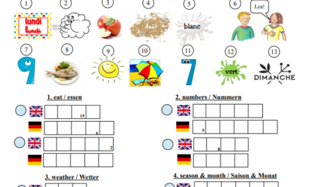 Un jeu concours pour convaincre les élèves de choisir l’allemand en LV2