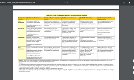 Grand oral du bac : un dossier complet pour le préparer